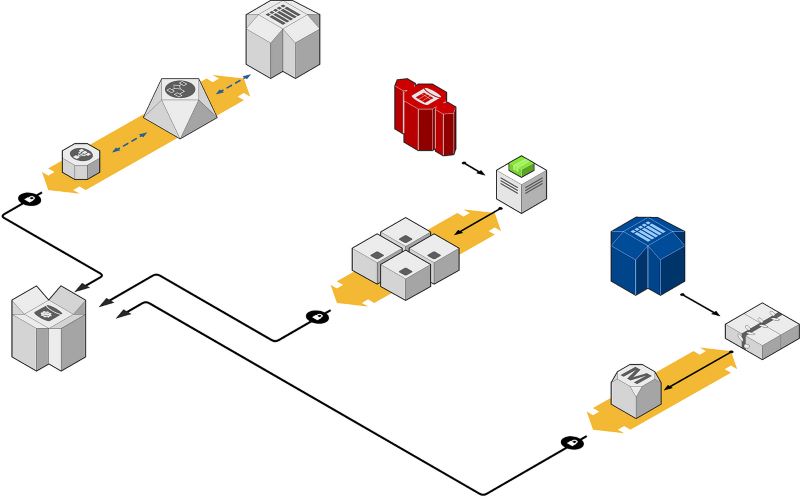 challenges-and-future-directions