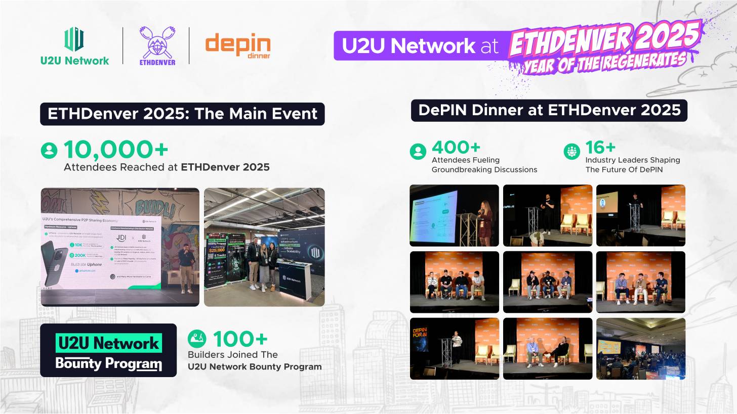 A look back at ETHDenver 2025