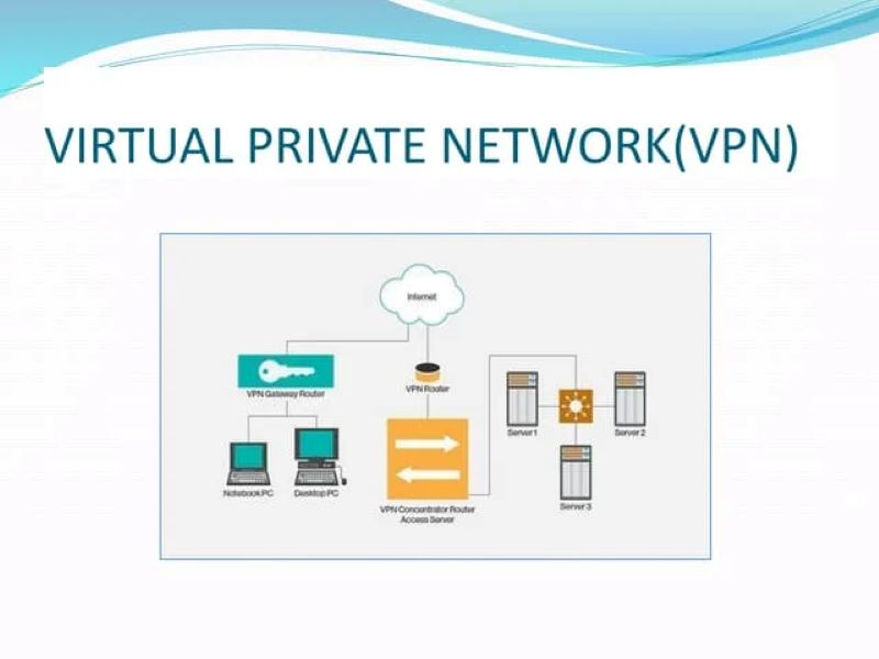 virtual-private-networks